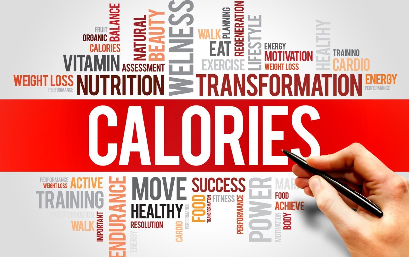 A jumble of words including calories, move, healthy, food, success, etc.